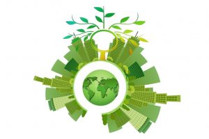 Milieu Investeringsaftrek